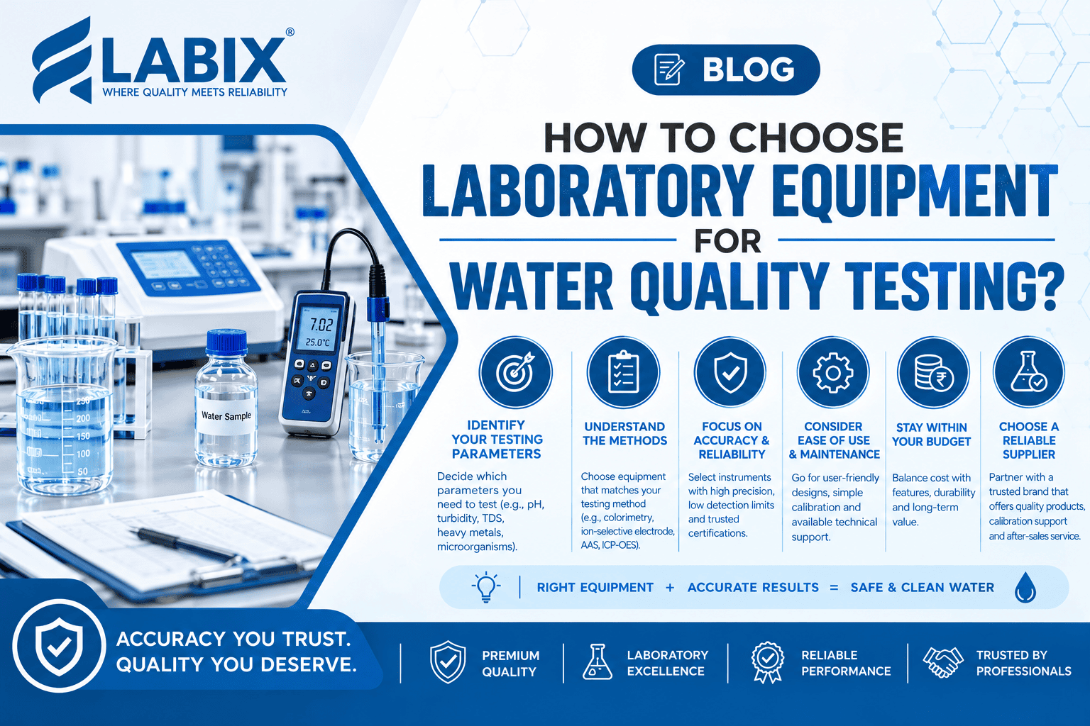 How to Choose Laboratory Equipment for Water Quality Testing ?