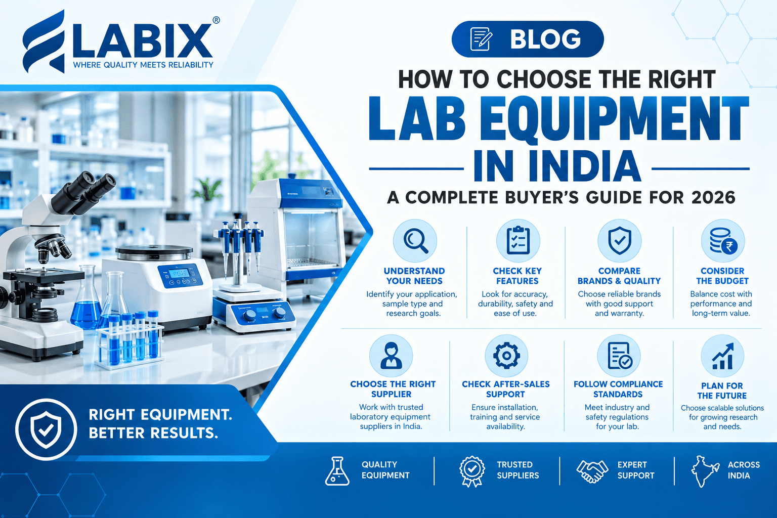 How to Choose the Right Lab Equipment in India: A Complete Buyer's Guide for 2026