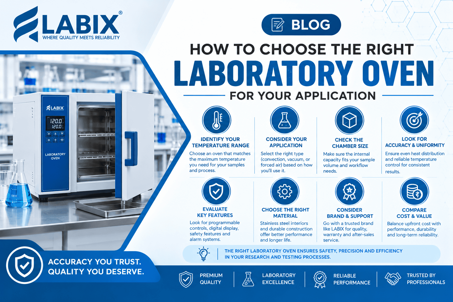 How to Choose the Right Laboratory Oven for Your Application