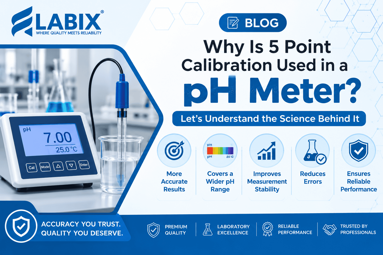 Why Is 5 Point Calibration Used in a pH Meter?