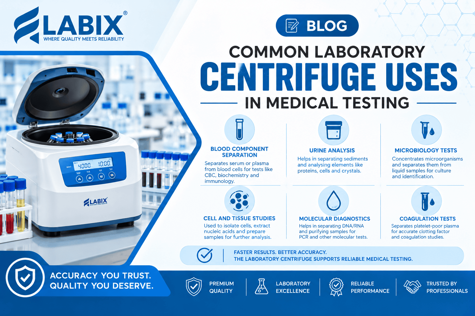 Common Laboratory Centrifuge Uses in Medical Testing