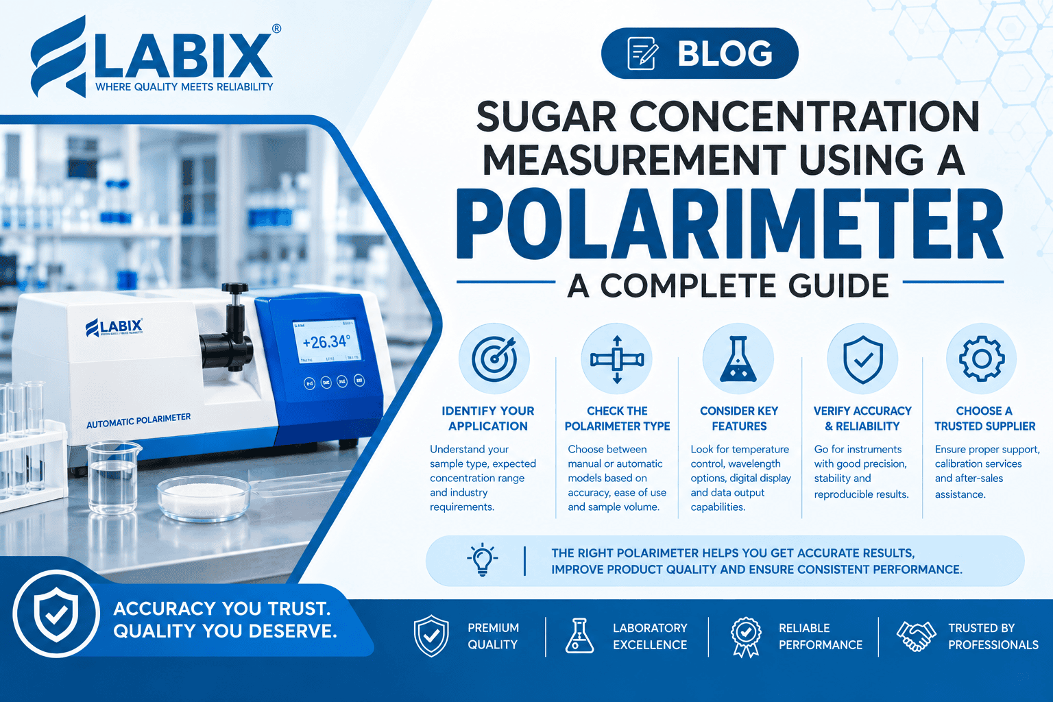 Sugar Concentration Measurement Using a Polarimeter: A Complete Guide