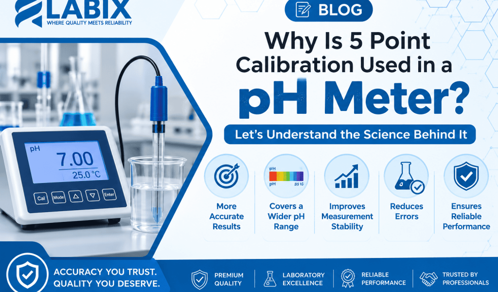 Why Is 5 Point Calibration Used in a pH Meter?