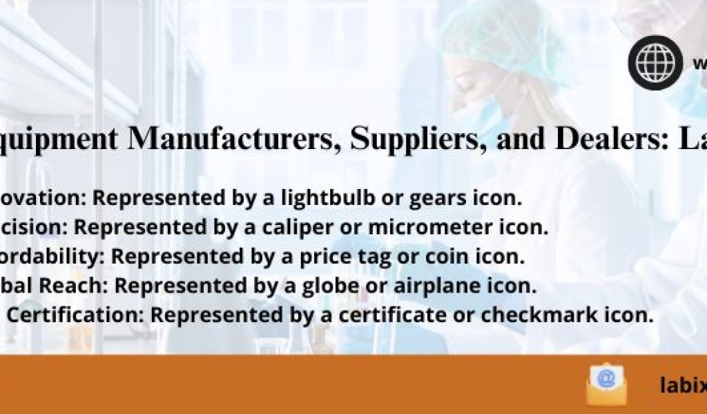 Laboratory Equipment Manufacturers, Suppliers, and Dealers: Labix Industries