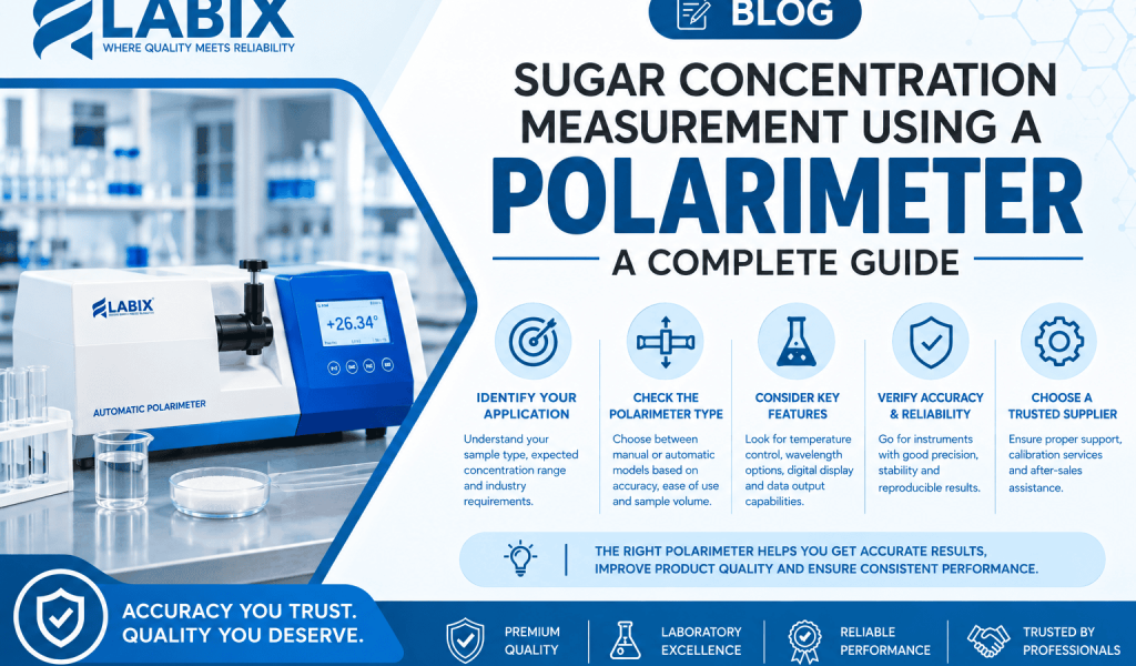Sugar Concentration Measurement Using a Polarimeter: A Complete Guide